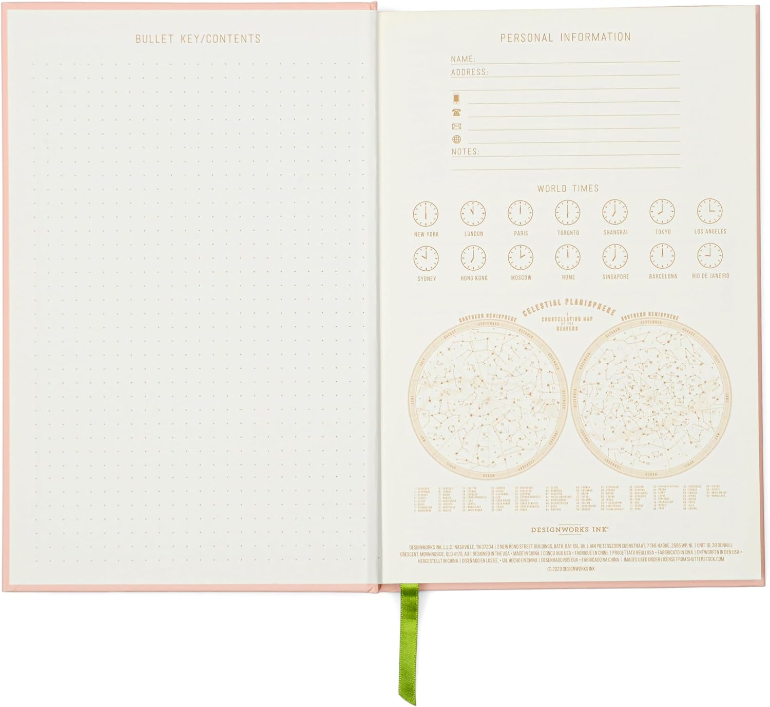 Designworks - Journal "Froget About it"