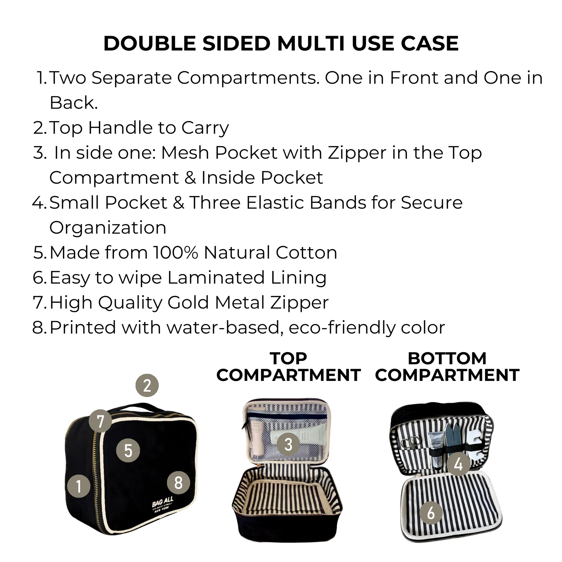 Bag All Double Sided Multi Use Case Blk