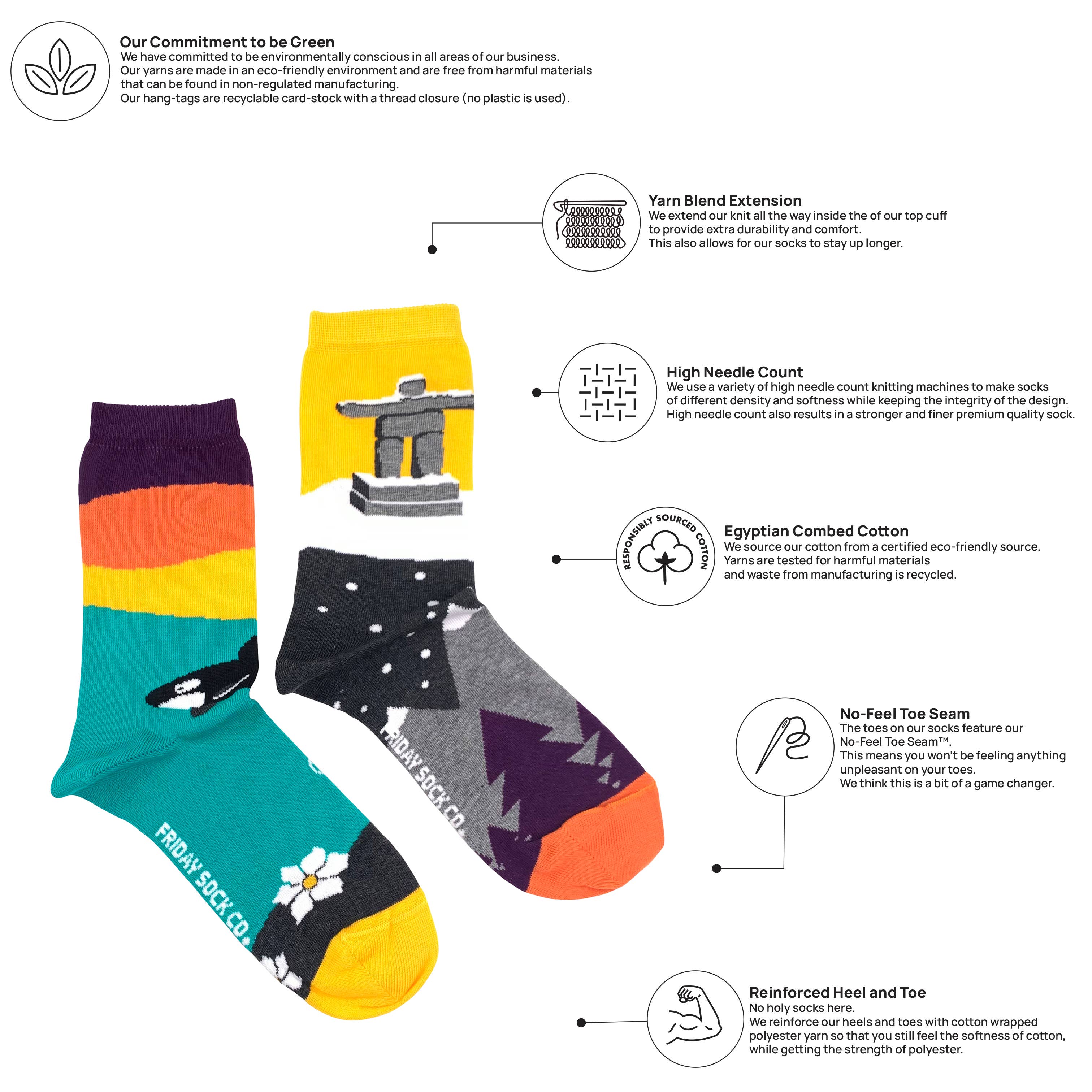Friday Sock Co. - Women's West Coast Canadian Landscape