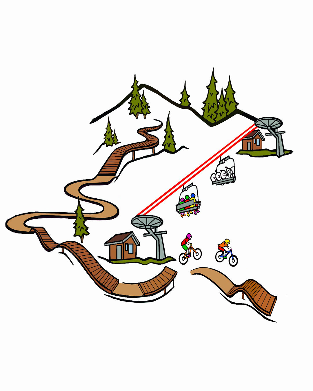 Lifts and Trails Whistler Edition