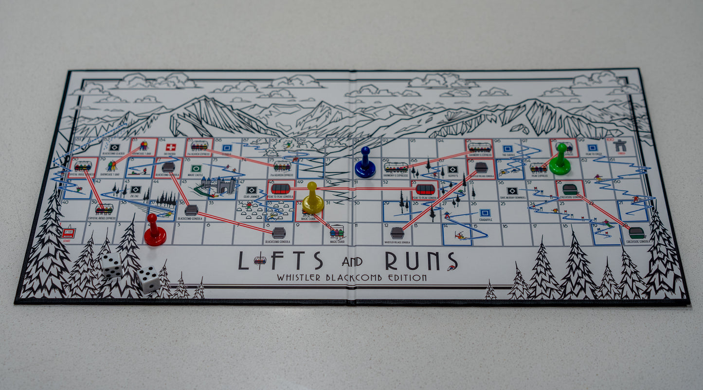 Lifts and Runs Whistler Edition