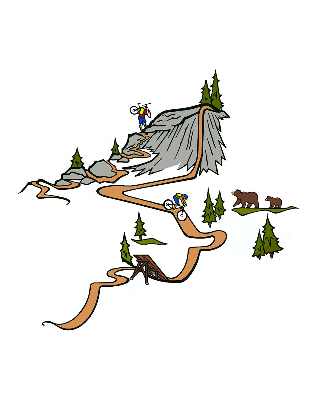 Lifts and Trails Whistler Edition