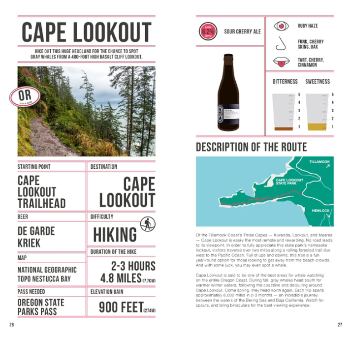 Beer Hiking in the Pacific Northwest