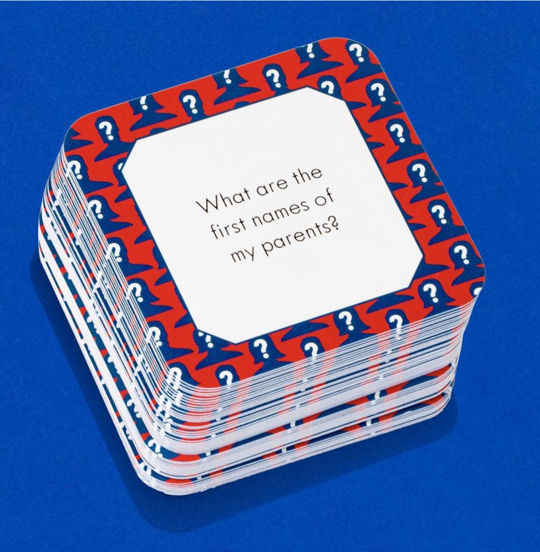 Chronicle- After Dinner Amusements-How Well Do You Know Me