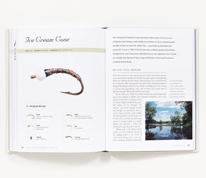 History of Fly Fishing
