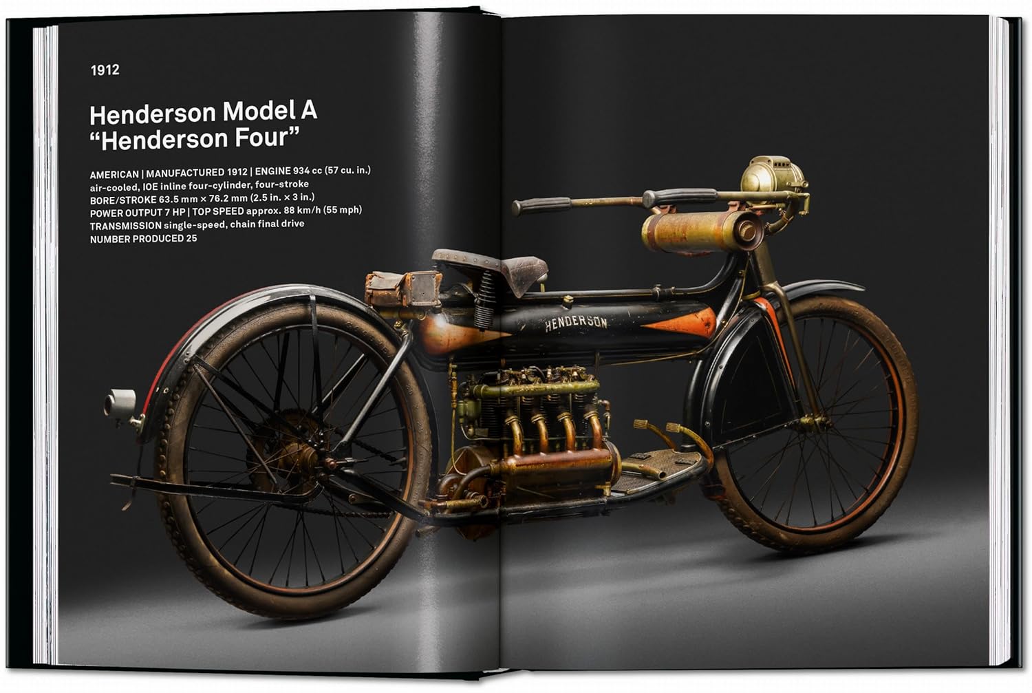Taschen Motorcycles. 45th Ed.
