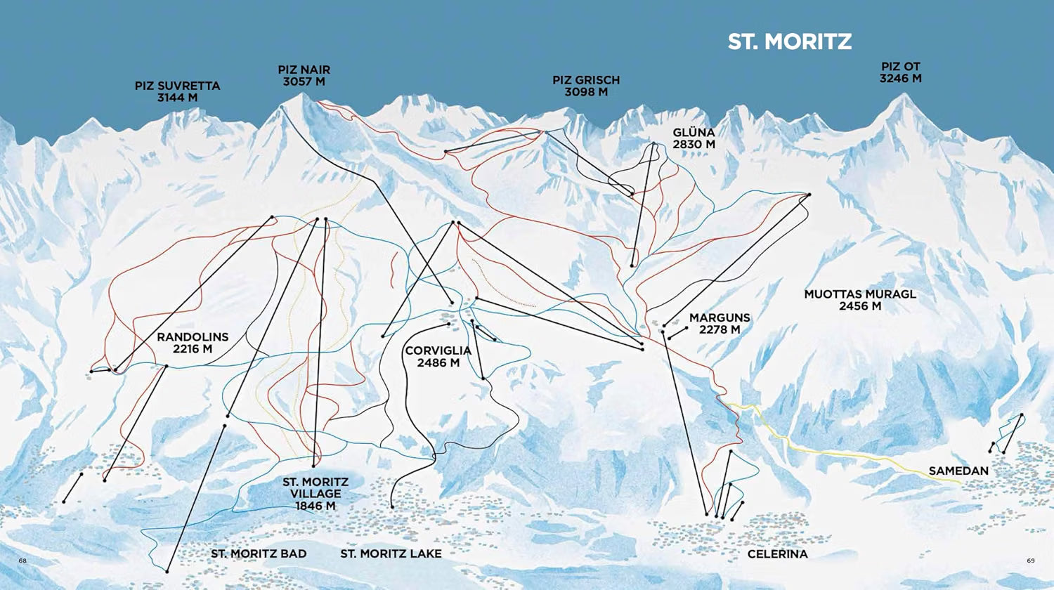 The Art of Skiing