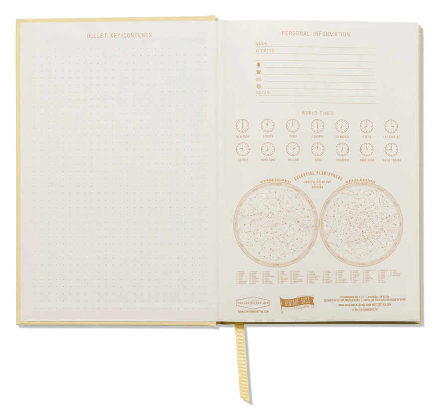 DesignWorks: "What The Shell" Journal