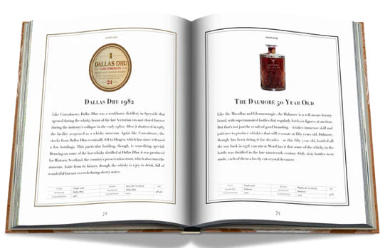 Assouline The Impossible Collection of Whiskey
