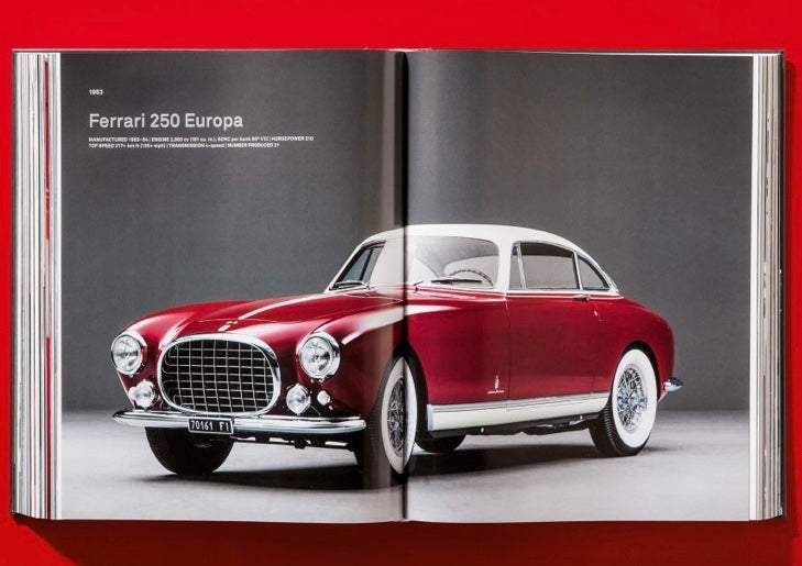 Taschen Ultimate Collector Cars