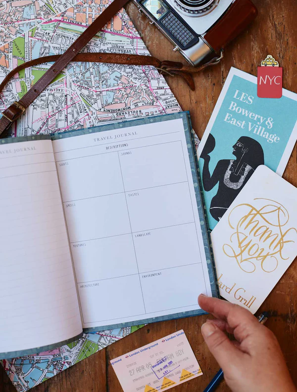 Write To Me My Travel Journal - Blue