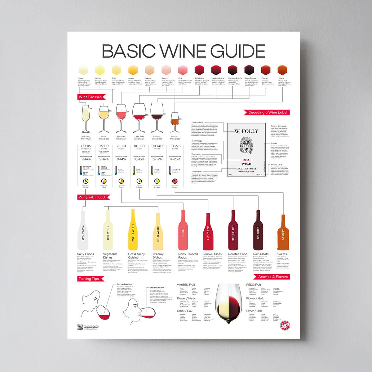 Wine Folly: Magnum Edition - Puckette