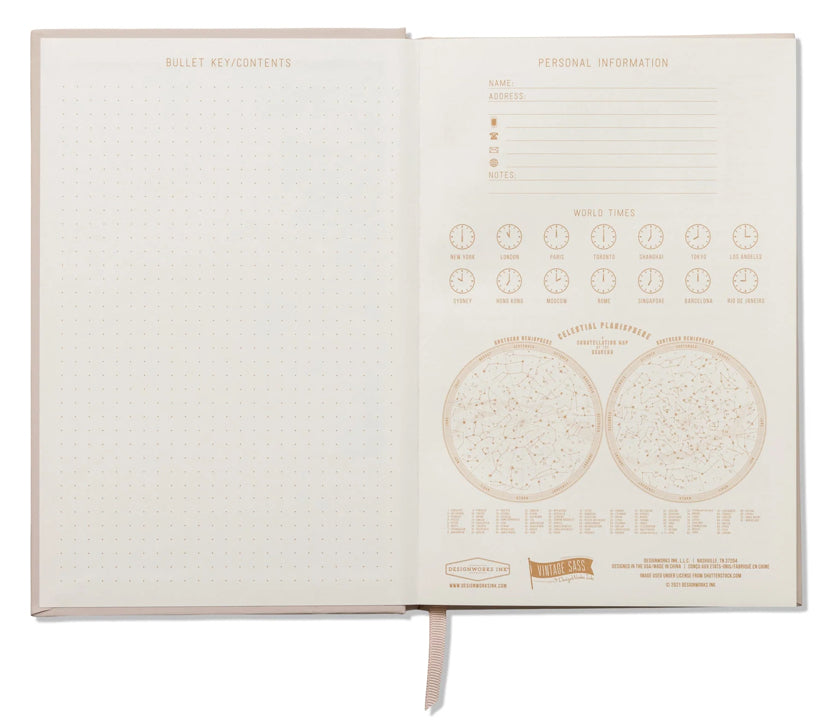 Designworks: "Shitake Happens" Journal
