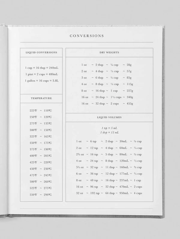 Write To Me Recipes - Olive